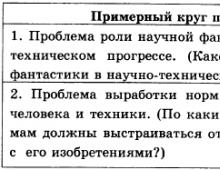 Materials for preparing for the Unified State Exam in Russian