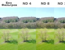 Neutral density (ND) filters Which density nd filters are better