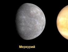 Information about the scientific research of the planets of the solar system