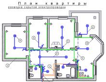 Electrical wiring in an apartment: drawing up a diagram, rules and algorithm of work