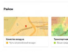 How to sell or rent out housing on Yandex
