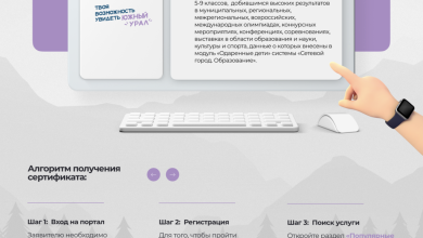 Photo of Где скачать обучающие курсы о путешествиях бесплатно