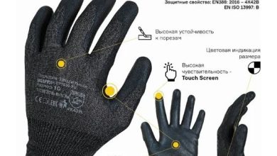 Photo of Высокая долговечность и защитные свойства