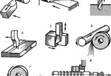 Photo of Современные методы механической обработки поверхности металла