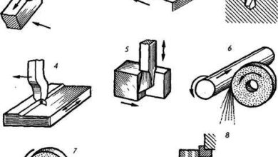 Photo of Современные методы механической обработки поверхности металла